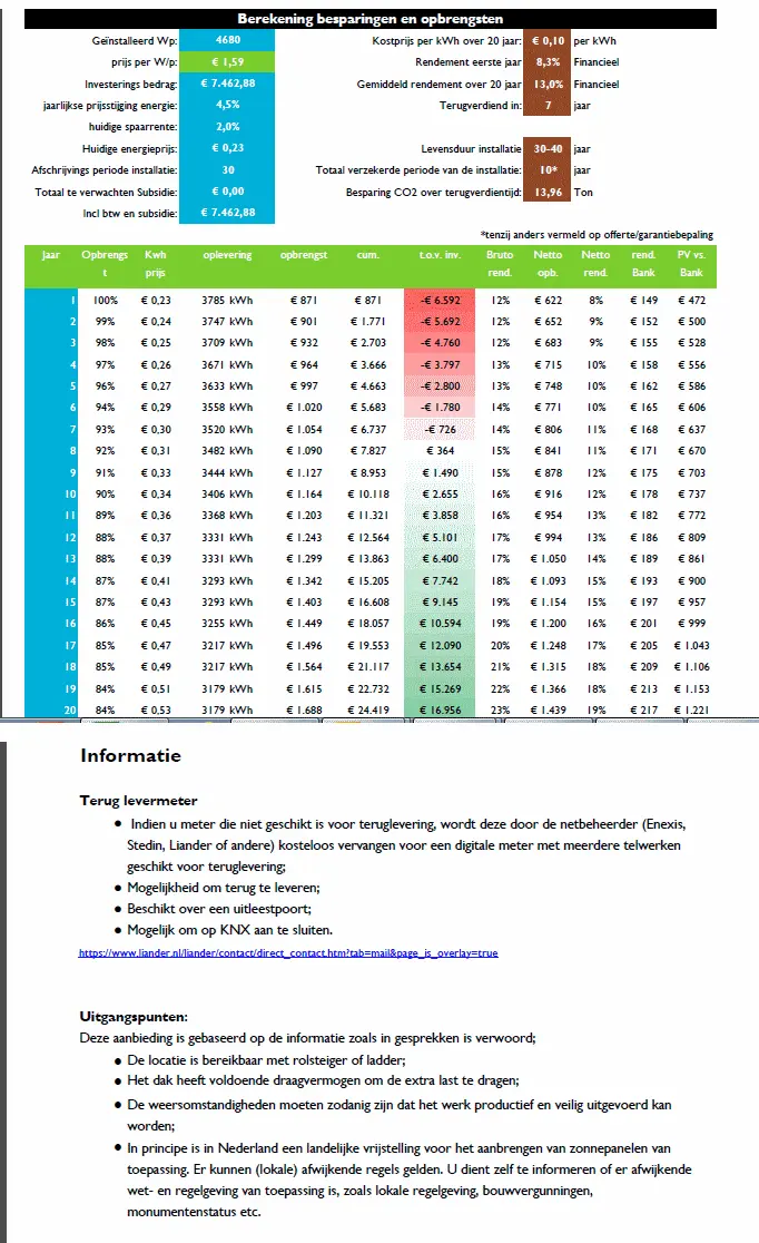 Very technically detailed PV proposal offer with a lot of text.
